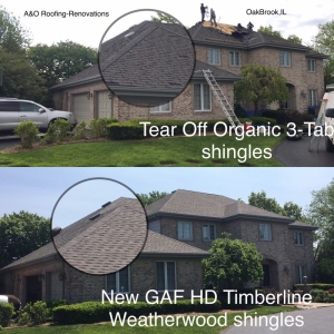 Chicago A&O Roofing