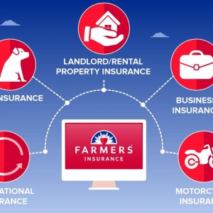 Photo of Farmers Insurance - Richard So