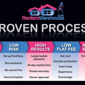 Photo of Renters Warehouse