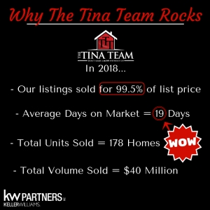 Photo of The Tina Team