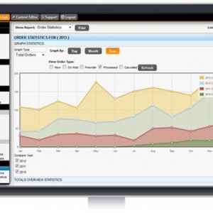 Photo of Cirkuit Networks.