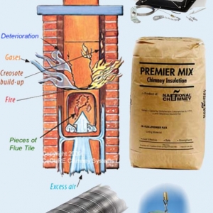 Photo of Premier Chimney and Roofing