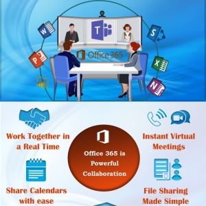 Photo of Aspire iTECH Solutions
