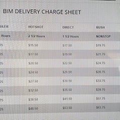Photo of BIM Delivery Service