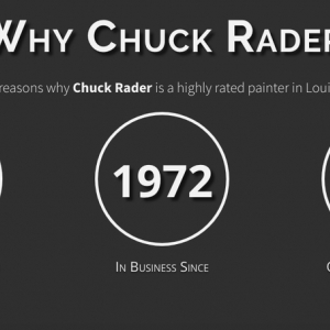 Photo of Chuck Rader Master Painter And Remodeler