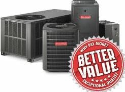 Photo of Maricopa AC Repair 24-7 HVAC