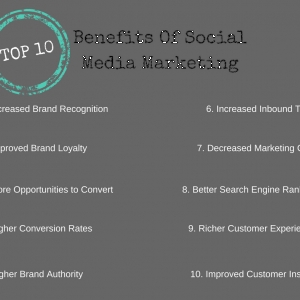 Photo of Wripple Marketing