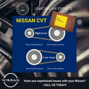Photo of The Lemon Law Experts