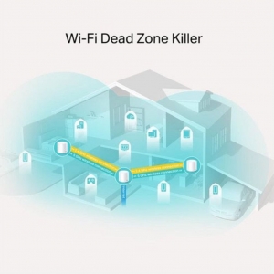 Photo of wifi-done-safe LLC