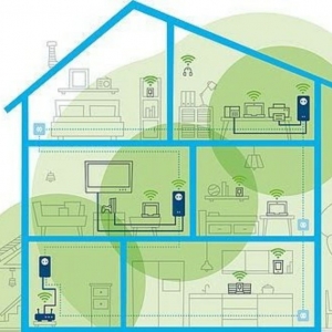 Photo of wifi-done-safe LLC