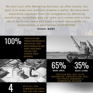 Photo of Faim Marketing