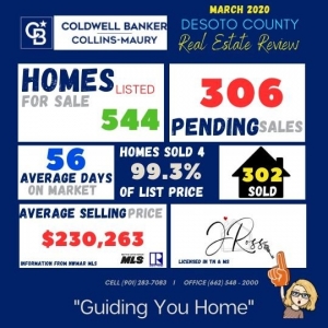 Photo of Jaime Ross - Coldwell Banker Collins - Maury