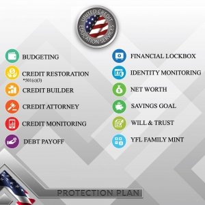 Photo of Primoracle consulting Services