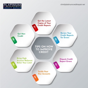 Houston Platinum Credit Repair