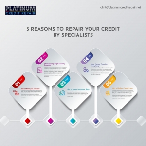 Photo of Platinum Credit Repair