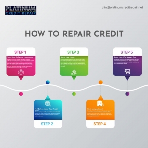 Photo of Platinum Credit Repair