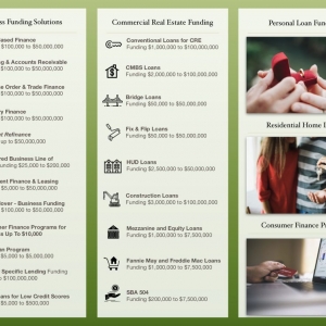 Photo of Shammas Funding