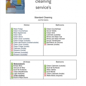 Photo of Wall to Wall Cleaning Service's