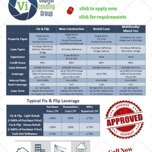 Photo of Vi Capital Lending Group