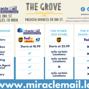 Photo of Miracle Mail Print and Business Center- UPS, FedEx, USPS