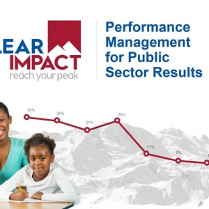 Photo of Clear Impact