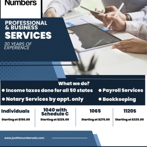 Photo of Just The Numbers