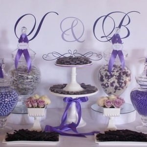 Photo of Candy Dish Decor