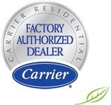 Photo of Desert Foothills Air Conditioning & Heating
