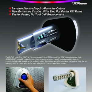 Photo of Argo Air Inc. Heating & Cooling