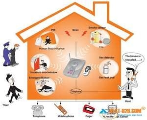 Photo of All Alarm & Audio Services