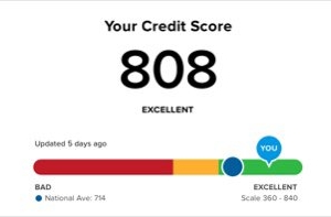 Houston MEA Credit Repair and Tax Service