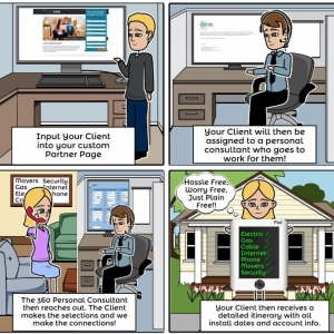 Photo of 360 Home Connect