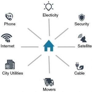 Photo of 360 Home Connect