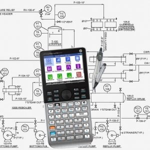 Selma Gabchem Solutions