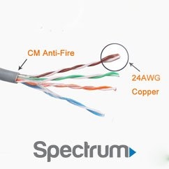 Photo of Spectrum Jasper AL