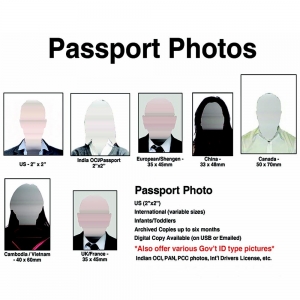 Photo of PostNet - Sunnyvale