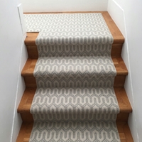 Photo of Floor Dimensions