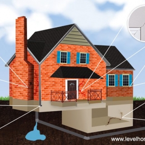 Photo of Level Home Foundation Repair