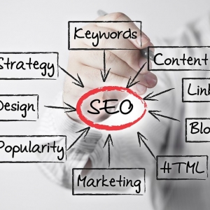Photo of SEO Forensic Marketing