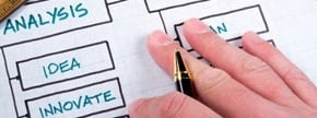 Photo of Mankato Web Design