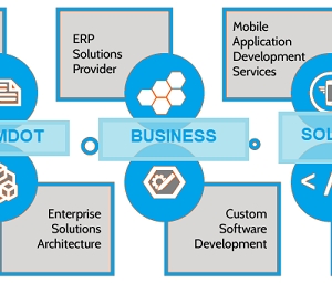 Photo of Stemdot Business Solutions