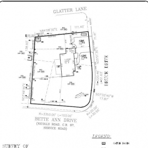 Photo of Aerial Land Surveying