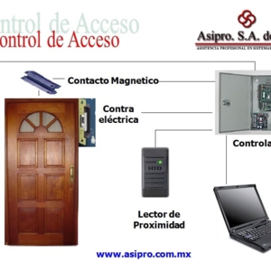 Photo of Asipro