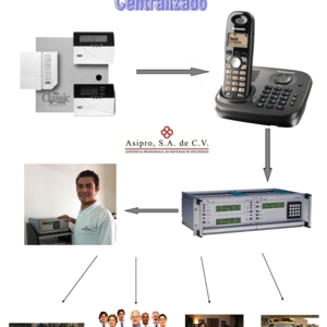 Photo of Asipro