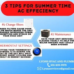 Photo of Lyons HVAC And Plumbing