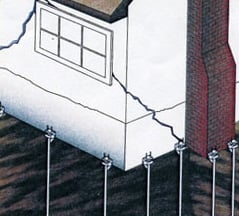 Photo of Foundation Systems
