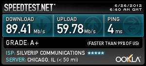 Photo of SilverIP Communications