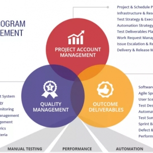 Photo of Pratham Software