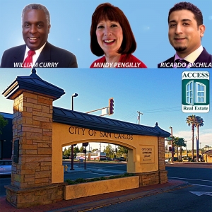 Photo of Access Real Estate