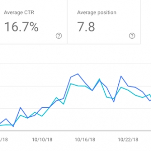 Photo of SEO Kansas City